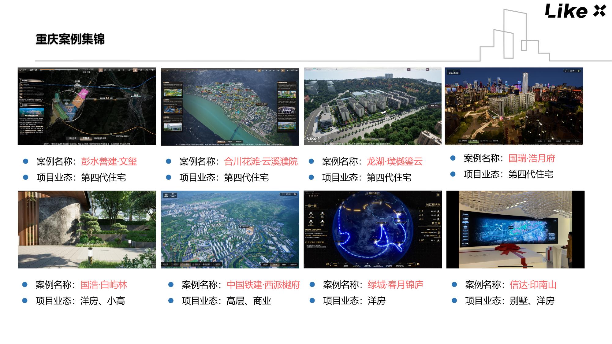 重庆案例集锦