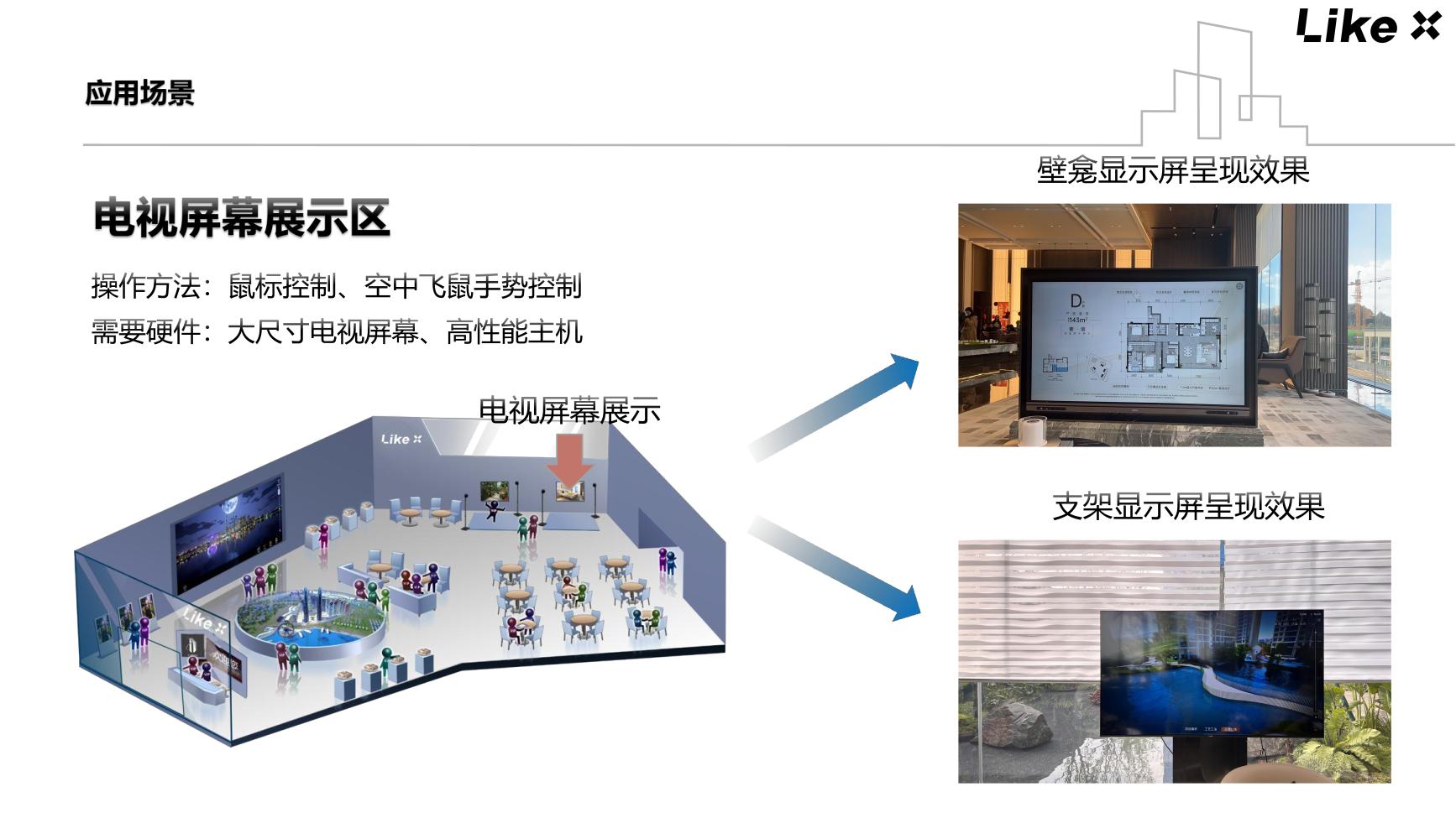 LED video wall